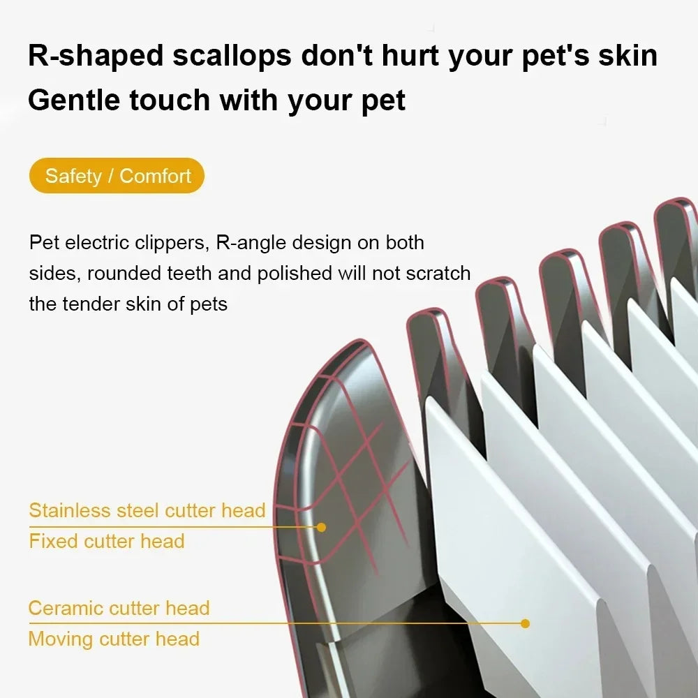 ProTrim™ Professional Dog Grooming Clipper