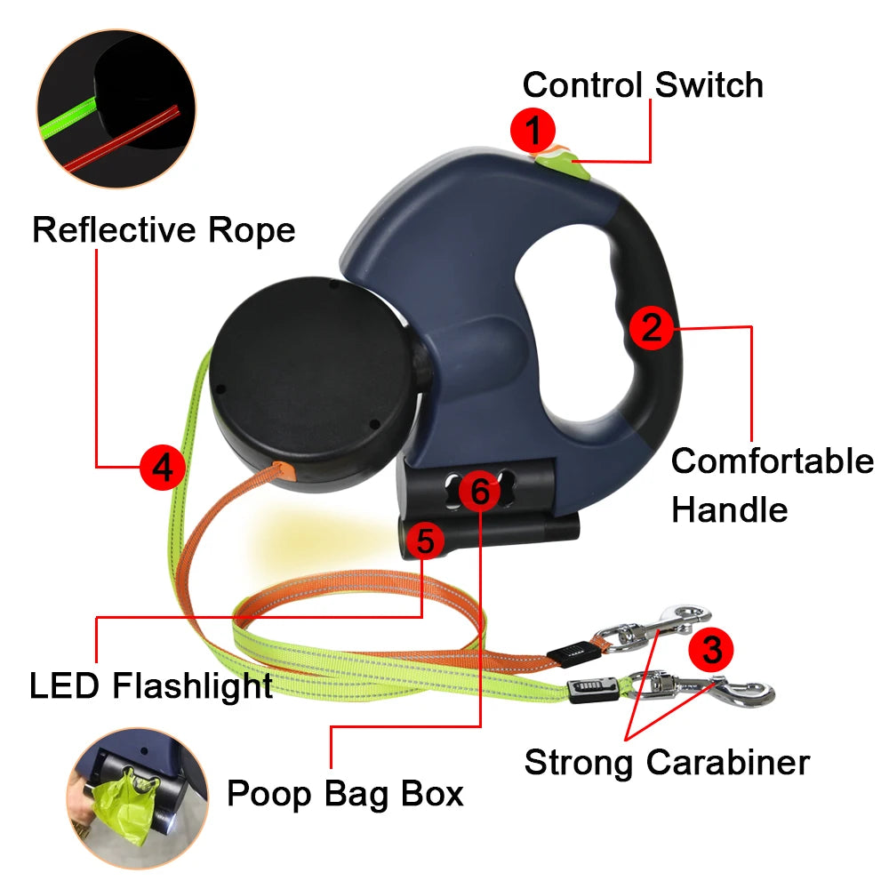 Dual Retractable Dog Leash with 360° Rotation, LED Light & Reflective Strips – 3m