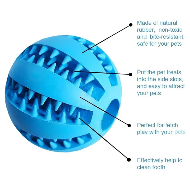 ChewTreat™ Interactive Dental Dog Ball
